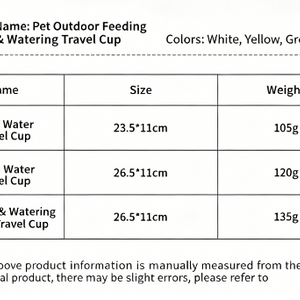 Hydration On Every Adventure